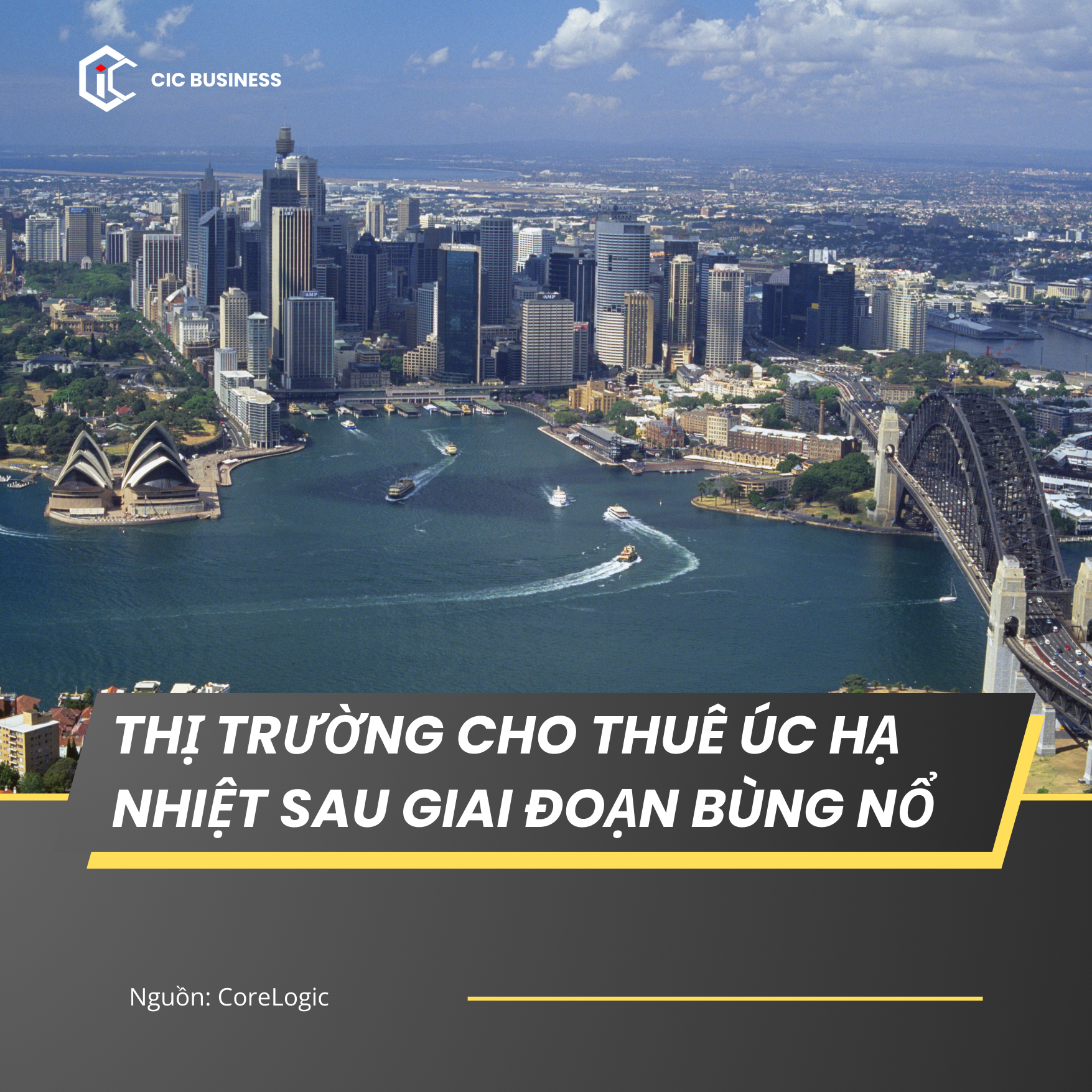 Thị Trường Cho Thuê Úc 2024: Hạ Nhiệt Sau Cơn Sốt Giá